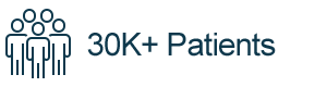 30k+patients